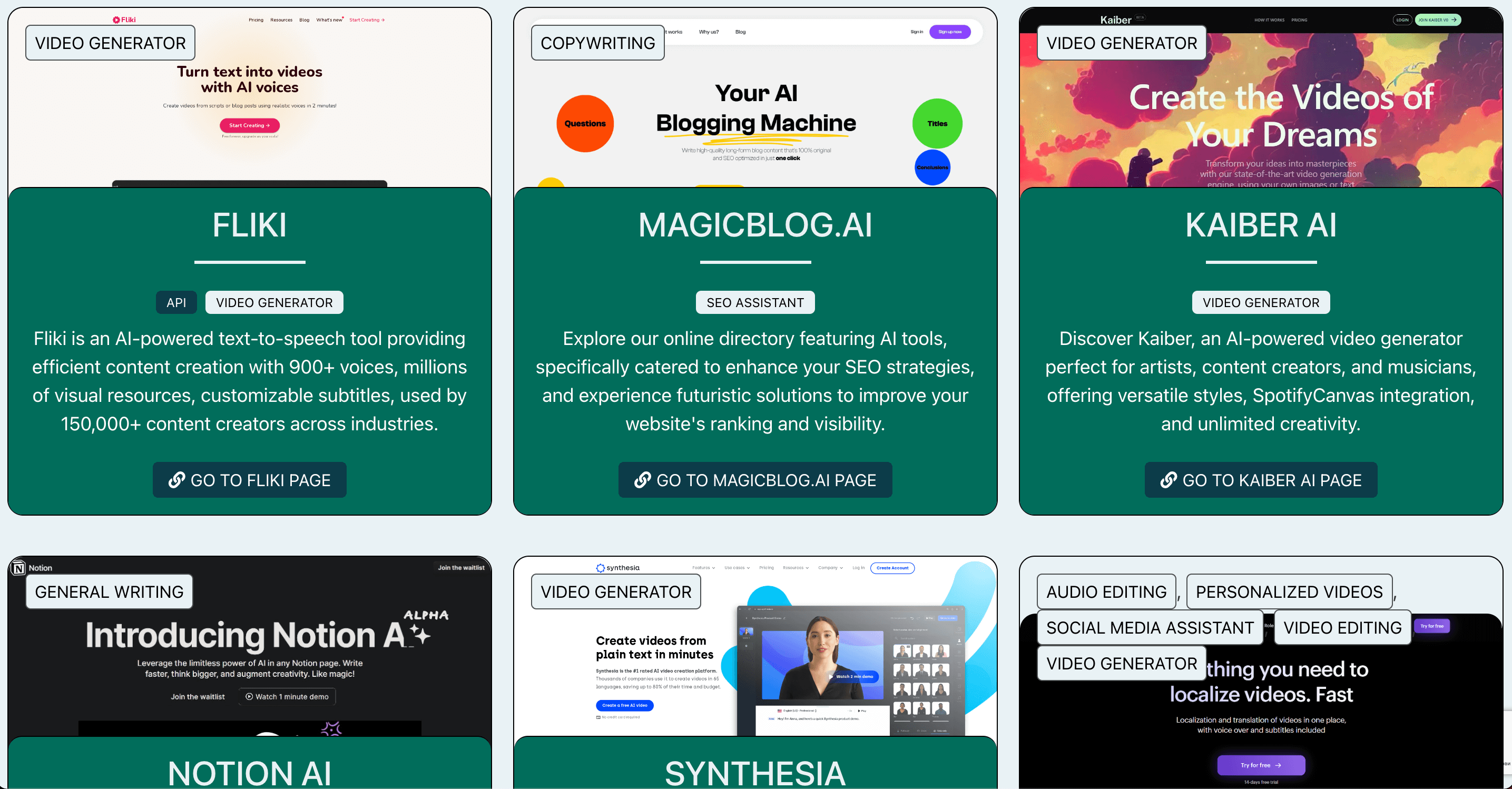 Top Apps AI | Директория сервисов, работающих на основе ИИ | Generator-online.com